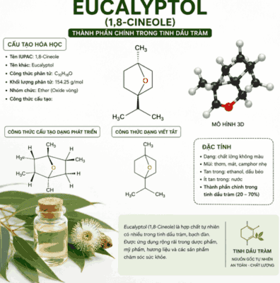 Cấu tạo hoá học Eucalyptol