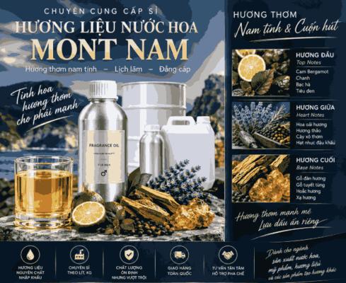 Hương nước hoa Mont nam