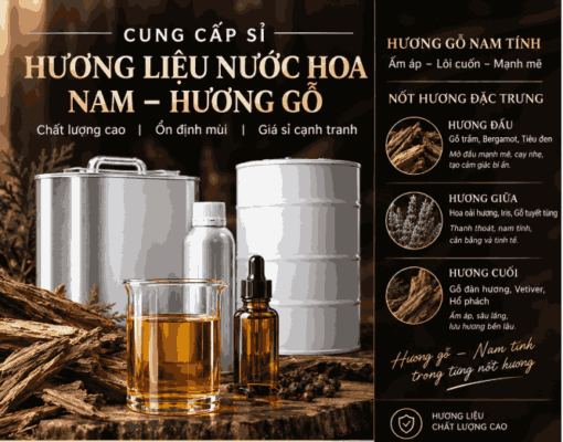 Hương nước hoa nam hương gỗ