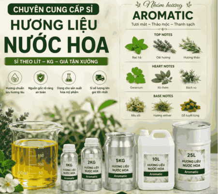Hương nước hoa nam T47