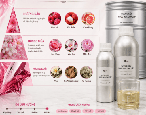 Tinh dầu nước hoa nữ W99