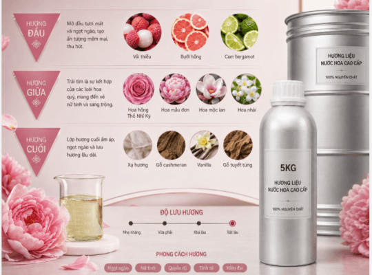 Hương liệu nước hoa nữ W47