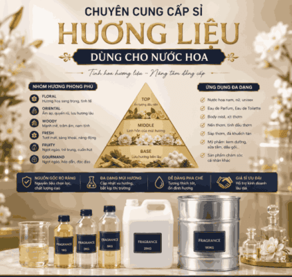 Hương liệu dùng cho nước hoa