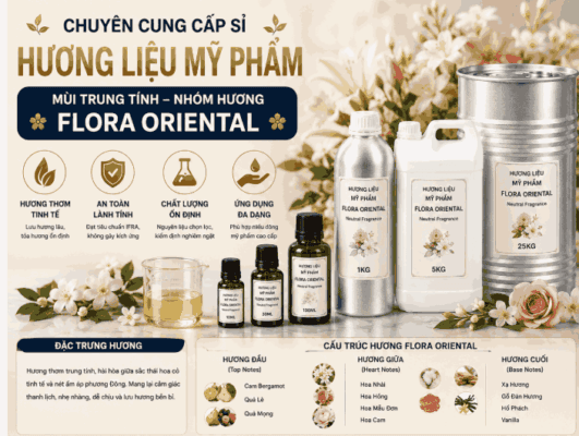 Nước hoa Unisex mùi sang trọng