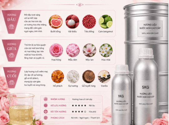 Sỉ tinh dầu nước hoa W41