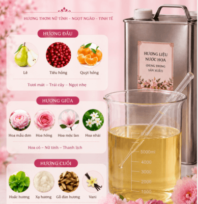 Tinh dầu nước hoa nữ W30