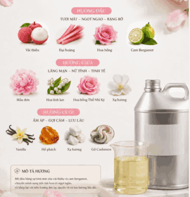 Tinh dầu nước hoa nữ W04