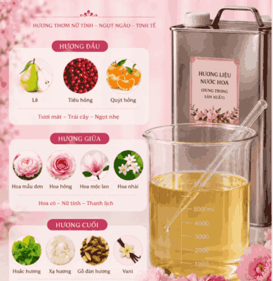 Tinh dầu nước hoa nữ W30 