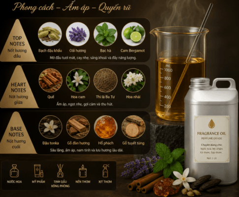Tinh dầu nước hoa nam N08