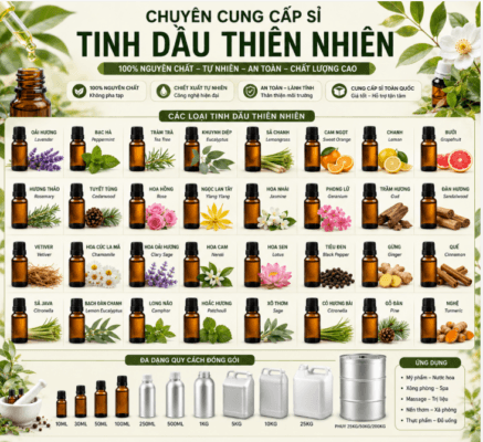 Bảng giá các loại tinh dầu