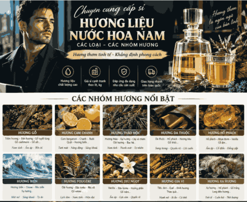 Sỉ hương mỹ phẩm nam các loại